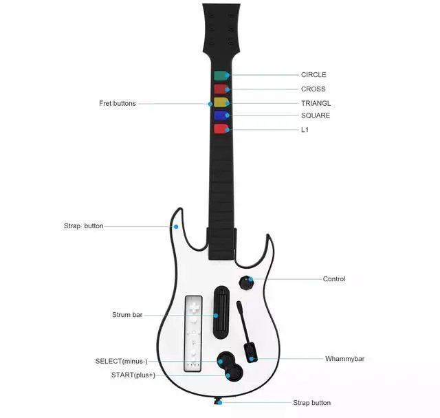Alt view image 5 of 7 - DOYO Wireless Guitar Controller Guitar Hero Rock Band Games for Nintendo Wii