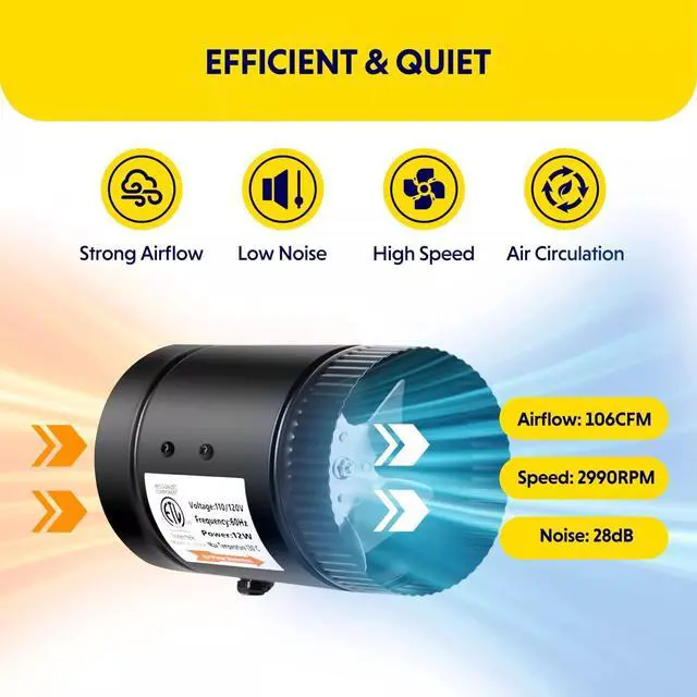 Alt view image 4 of 7 - 4 Inch 106 CFM Booster Duct Fan with Speed Controller for Grow Tents 2 Pack