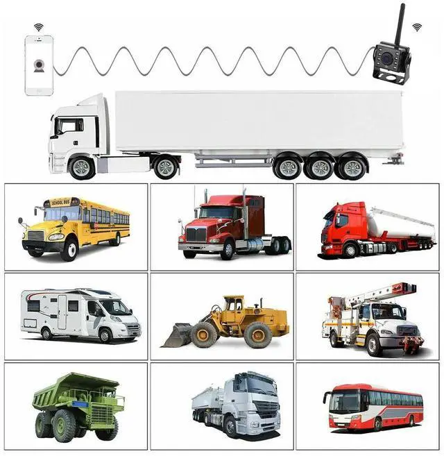 Alt view image 5 of 7 - Wireless WiFi Car Truck RV Trailer Rear View Backup Camera 720P For iOS Android