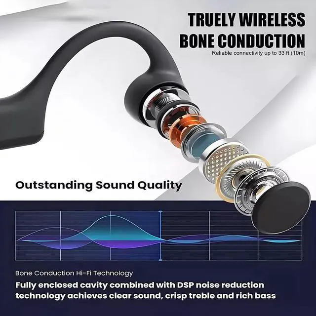 Alt view image 4 of 7 - Bone Conduction Bluetooth V5.3 Headphones Open-Ear Wireless Ear-hook Headsets
