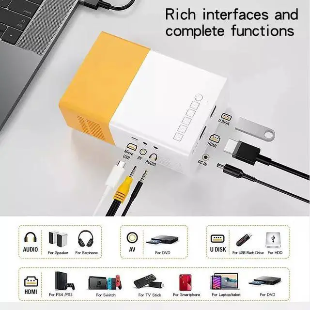 Alt view image 6 of 7 - LED Mini Projector Portable 1080P Home Theater Cinema Projector HDMI USB TV
