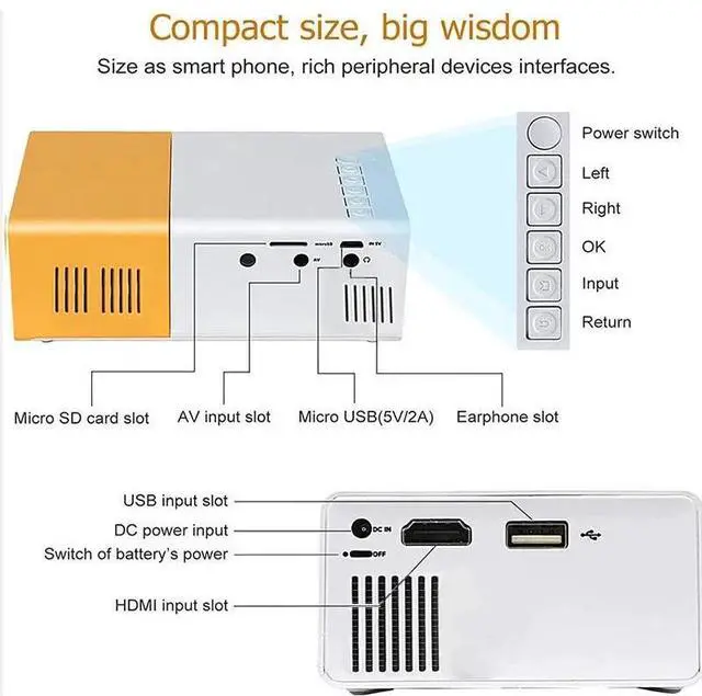 Alt view image 7 of 7 - LED Mini Projector Portable 1080P Home Theater Cinema Projector HDMI USB TV