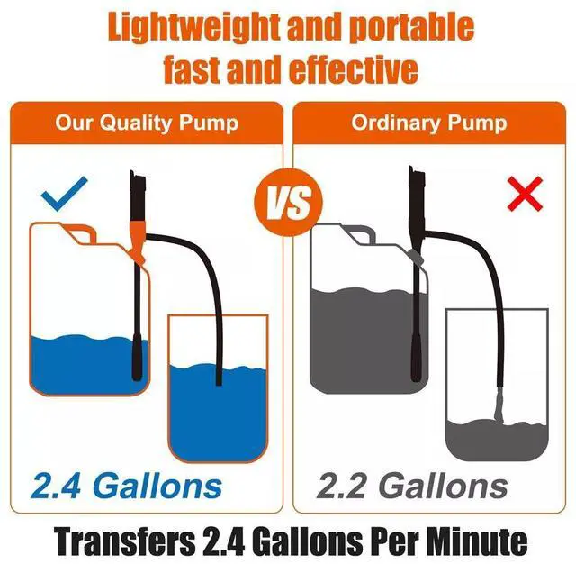 Alt view image 5 of 7 - Portable Powered Battery Liquid Transfer Pump 2.4 GPM for Gasoline Diesel Fuel