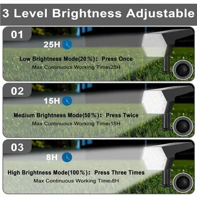 Alt view image 5 of 7 - 2 Pack x 92-LED Solar Spotlights Landscape Lights Outdoor Garden Pathway Lamps