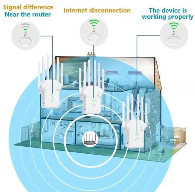Alt view image 5 of 7 - Wifi Range Internet Extender 1200Mbps 5G Wireless Repeater Signal Booster Router