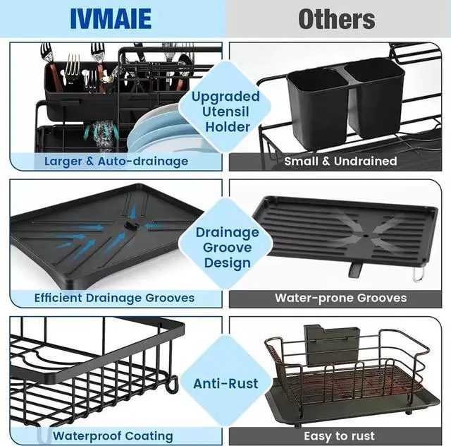 Alt view image 6 of 7 - Kitchen Dish Cup Drying Rack Utensil Drainer Dryer Tray Cutlery Holder Organizer