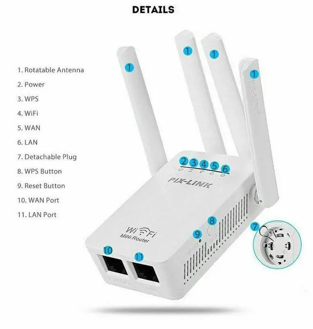 Alt view image 3 of 7 - Wifi Range Internet Extender 1200Mbps 5G Wireless Repeater Signal Booster Router