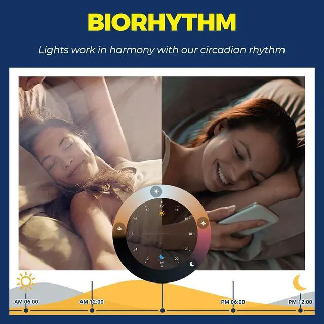 Alt view image 6 of 7 - Smart Light Bulbs 6 Pack, Smart Bulb Works with Alexa/Google Home/Smart Life, CRI>90, RGBCW Color Changing LED Light Bulbs, 2.4G WiFi Bluetooth A19 E26 Bulb, No Hub Required, ETL Listed