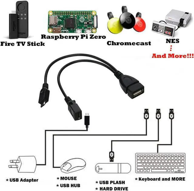 Alt view image 3 of 7 - 2-in-1 Micro USB to USB Adapter (OTG Cable + Power Cable) for Fire Stick PlayStation Classic and More - 2 Pack