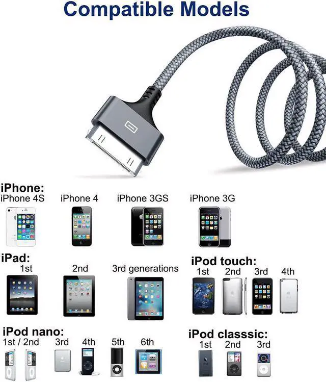 Alt view image 6 of 6 - 30-Pin to USB Cable 10 Feet, AkoaDa USB Charging & Sync Cable for iPhone 4 4s, iPhone 3G 3GS, iPad 1 2 3 iPod Touch 4 3 2 1, iPod Classic 3 2 1, & More