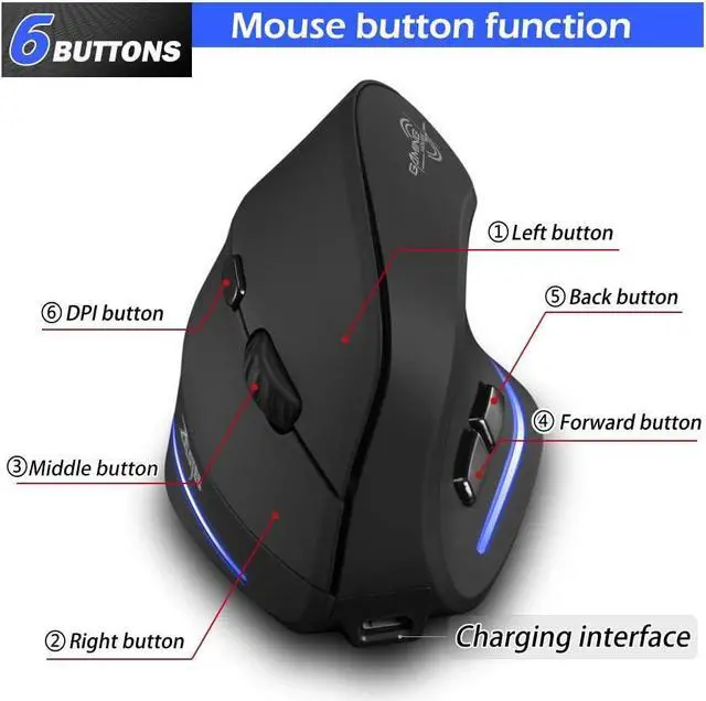 Alt view image 7 of 7 - Zeerkeer Wireless Vertical Gaming Mouse 2.4G USB Rechargeable Ergonomic Vertical Mouse with 3 Adjustable DPI(1000/1600 /2400) and 6 Buttons for PC, Desktop, Laptop