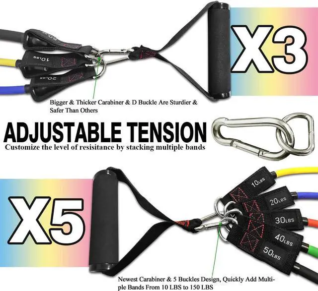 Alt view image 2 of 7 - TheFitLife Resistance Bands with Handles - Designed for American Body Types, Exercise Workout Tubes for Men, Women, Includes Large Handles, Ankle Straps, Door Anchor, Fitness Levels