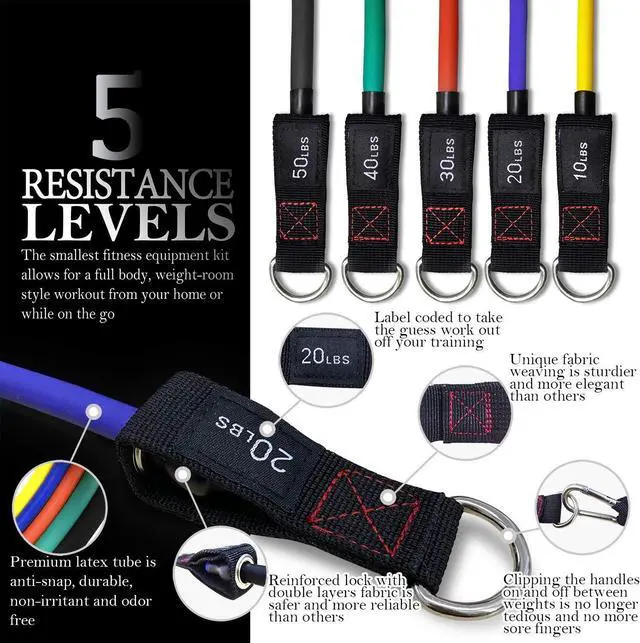 Alt view image 3 of 7 - TheFitLife Resistance Bands with Handles - Designed for American Body Types, Exercise Workout Tubes for Men, Women, Includes Large Handles, Ankle Straps, Door Anchor, Fitness Levels