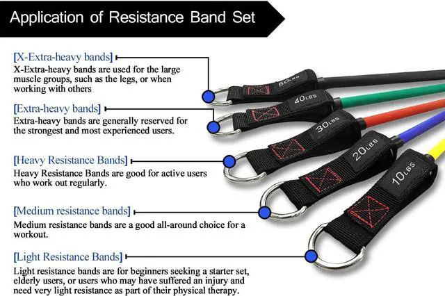 Alt view image 4 of 7 - TheFitLife Resistance Bands with Handles - Designed for American Body Types, Exercise Workout Tubes for Men, Women, Includes Large Handles, Ankle Straps, Door Anchor, Fitness Levels