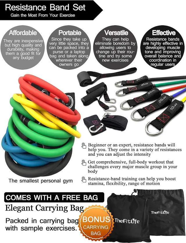 Alt view image 6 of 7 - TheFitLife Resistance Bands with Handles - Designed for American Body Types, Exercise Workout Tubes for Men, Women, Includes Large Handles, Ankle Straps, Door Anchor, Fitness Levels
