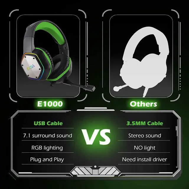 Alt view image 3 of 7 - EKSA E1000 Gaming Headset, Computer Headphones with Noise Canceling Mic & RGB Light, Compatible with PC, PS4, PS5, Laptop