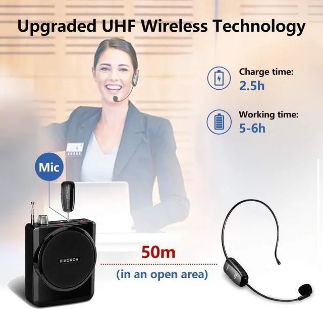Alt view image 5 of 7 - XIAOKOA UHF12 Wireless Microphone Headset, 160ft Range, Dual Micro USB Charging, Suitable for Teaching, Stage Performers, Fitness Instructors