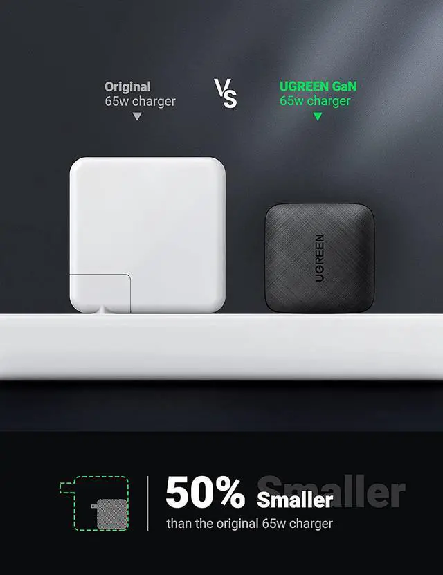 Alt view image 4 of 7 - UGREEN 65W USB C Fast Charger - GaN Charger with 6FT USB C to USB C Cable 100W Fast Charge Compatible for MacBook Pro/Air, XPS 13, iPad Mini 6, iPad Pro, Galaxy S21 S20, Pixel, iPhone 13/12 Pro Max