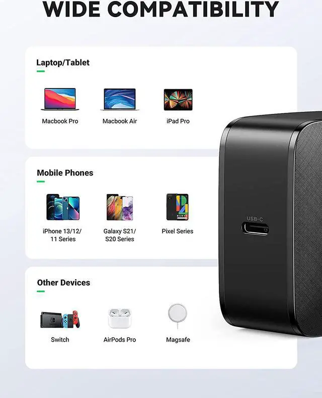 Alt view image 7 of 7 - UGREEN 65W USB C Fast Charger - GaN Charger with 6FT USB C to USB C Cable 100W Fast Charge Compatible for MacBook Pro/Air, XPS 13, iPad Mini 6, iPad Pro, Galaxy S21 S20, Pixel, iPhone 13/12 Pro Max