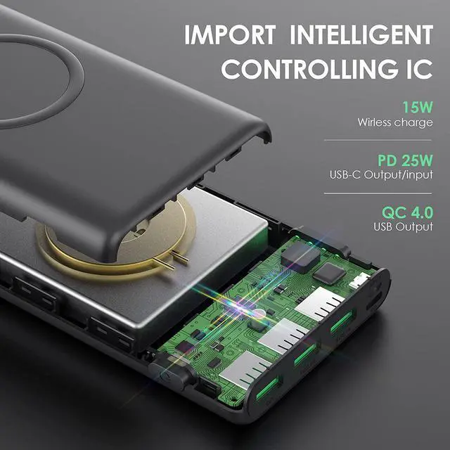 Alt view image 3 of 6 - Wireless Portable Charger Power Bank, 33800mAh 15W Fast Wireless Charging 25W PD QC 4.0 USB-C Power Bank, 5 Output & Dual Input External Battery Pack Compatible with iPhone 15/14/13/12/11,Android etc