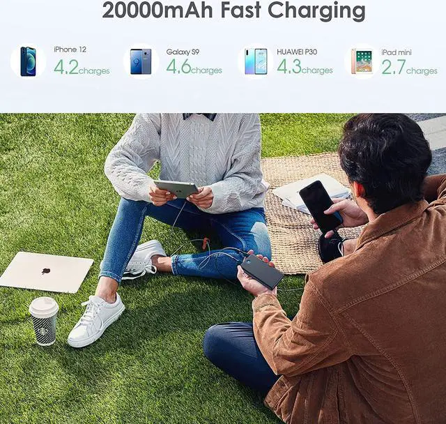 Alt view image 2 of 7 - Portable Charger 2-Pack 20000mAh Power Bank Ultra Slim Fast Charging External Battery Pack with Dual USB Outputs Compatible with iPhone 16/16 Pro/15 /14/13/12/X  S24/S23 Android Phone etc