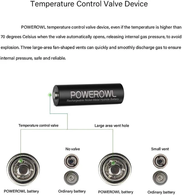 Alt view image 6 of 7 - POWEROWL AA AAA Rechargeable Batteries, Pre-Charged High Capacity 2800mAh & 1000mAh 1.2V NiMH Battery Low Self Discharge, Pack of 16