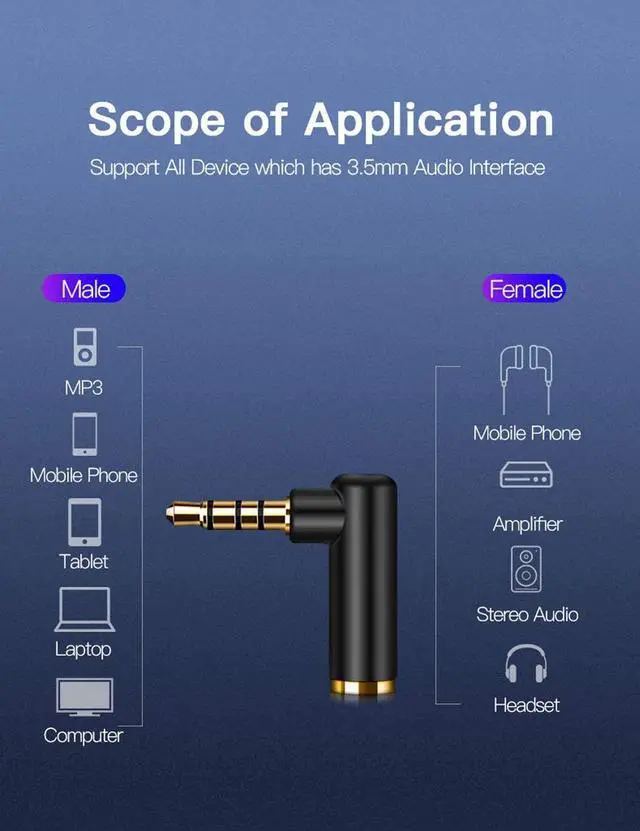 Alt view image 7 of 7 - Angle 3.5mm Audio Adapter,CableCreation [3-Pack] 1/8 TRRS Stereo Headphone Connector Male to Female Compatible with iPhone,iPad,iPod, Tablets, PS4 Headset,Game Controller.Black