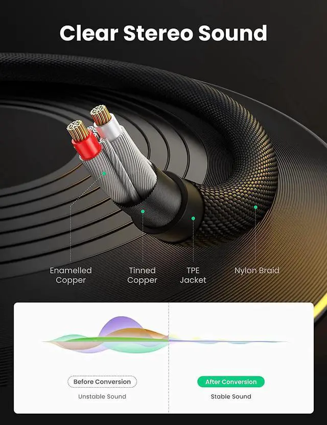 Alt view image 4 of 7 - UGREEN Headphone Splitter 3.5mm Nylon Braided Aux Male to Female 2 Way Earphone Audio Adapter Double Stereo Jack Y Cable Compatible with MacBook Car PC Laptop TV Phone PS4 Speaker Soundbar Amplifier