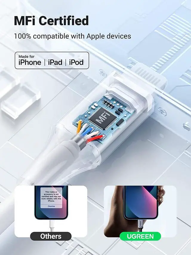 Alt view image 4 of 7 - UGREEN Headphones Adapter for Apple MFi Certified iPhone Lightning to 3.5mm Jack Converter Compatible with iPhone 13/13 mini/13 Pro/13 Pro Max/12/12 Pro Max/11 Pro Max/X/XR/XS/7/7P/8/8P, iPad 9, Red