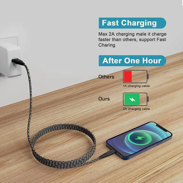 Alt view image 3 of 7 - Long iPhone Charger Cord 20FT (6M) [Apple MFi Certified] Extra Long iPhone Cable Fast Apple Charger Cable Nylon Braided USB Lightning Cable 2.4A for iPhone 14 13 12 Pro Mini 11 Pro X