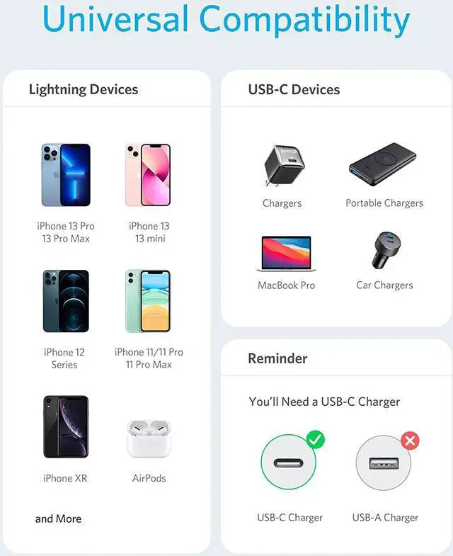 Alt view image 3 of 7 - USB C to Lightning Cable [3ft MFi Certified] Powerline II for iPhone 13 13 Pro 12 Pro Max 12 11 X XS XR 8 Plus