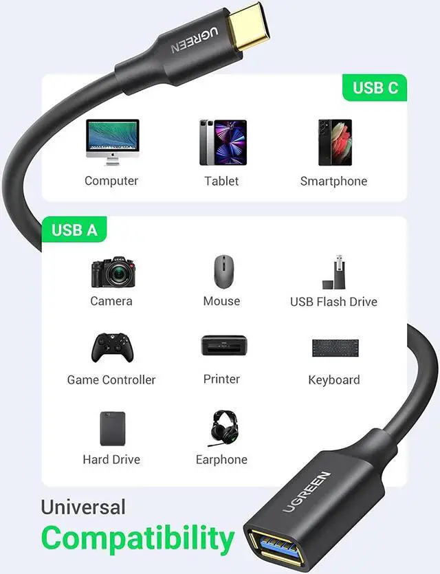 Alt view image 5 of 7 - UGREEN USB C to USB Adapter Type C OTG Cable 2 Pack USB C Male to USB 3.0 A Female Cable Connector Compatible for MacBook Pro 2019 2018 Samsung Galaxy S10 S9 S8 Note 9 8 LG V40 G6 Google Pixel 2 XL