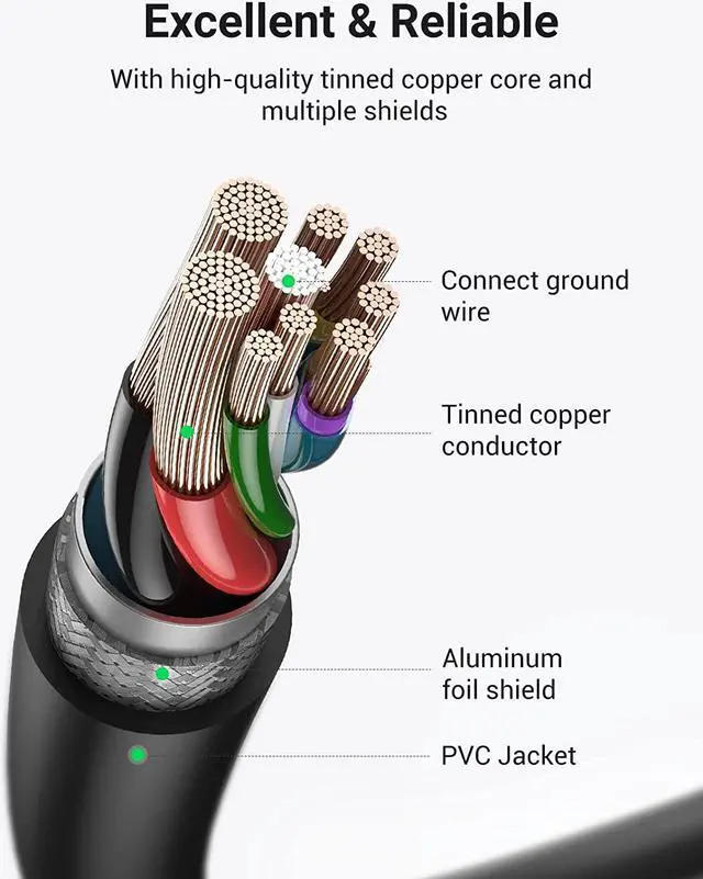 Alt view image 7 of 7 - UGREEN USB C to USB Adapter Type C OTG Cable 2 Pack USB C Male to USB 3.0 A Female Cable Connector Compatible for MacBook Pro 2019 2018 Samsung Galaxy S10 S9 S8 Note 9 8 LG V40 G6 Google Pixel 2 XL