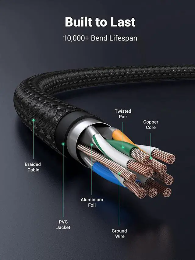 Alt view image 5 of 7 - UGREEN Micro USB Cable - 10FT Nylon Braided High Speed Durable Fast Charging USB Android Phone Charger Cord Compatible with Samsung Galaxy S7 S6 Note LG V10 Tablet PS4 MP3 Black