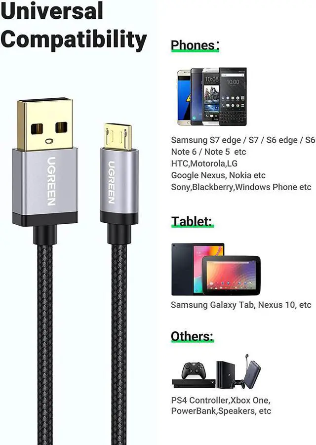 Alt view image 6 of 7 - UGREEN Micro USB Cable - 10FT Nylon Braided High Speed Durable Fast Charging USB Android Phone Charger Cord Compatible with Samsung Galaxy S7 S6 Note LG V10 Tablet PS4 MP3 Black