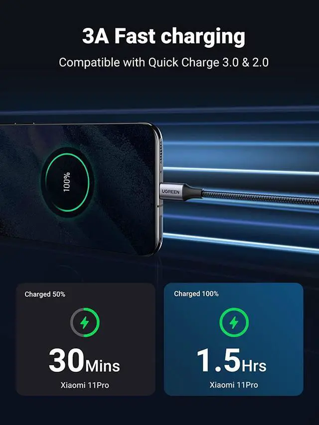 Alt view image 2 of 7 - UGREEN USB C Cable 3.0 Fast Charging - USB A to USB C Cable 5Gbps Fast Data Transfer Nylon Braided Type C Charger Cord Compatible with Galaxy S21 S20 Note 20 LG V30 G6 iPad Mini 6 PS5 Switch 3FT