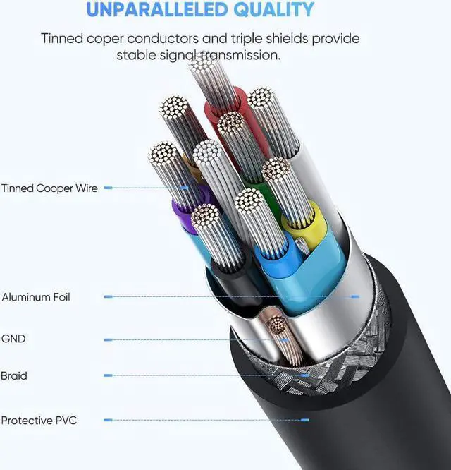 Alt view image 7 of 7 - UGREEN USB-C to USB 3.0 Micro B Cable Fast Charging and Sync Data Transfer Cord Compatible with Samsung Galaxy S5 Note 3 Seagate WD Toshiba External Hard Drive Camera 3 Feet