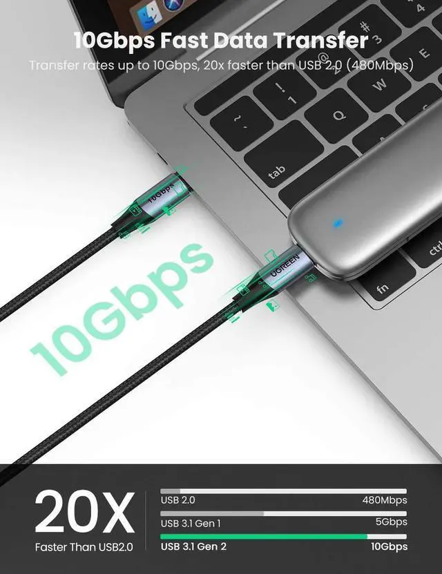 Alt view image 4 of 7 - UGREEN USB-C to USB-C Cable 100W Power Delivery USB C 3.1 Gen 2 10Gbps 4K Video Compatible with MacBook Pro Air iPad Pro 2020 Chromebook Samsung Galaxy S20 S10 Pixel 4XL PS5 Nintendo Switch 3ft