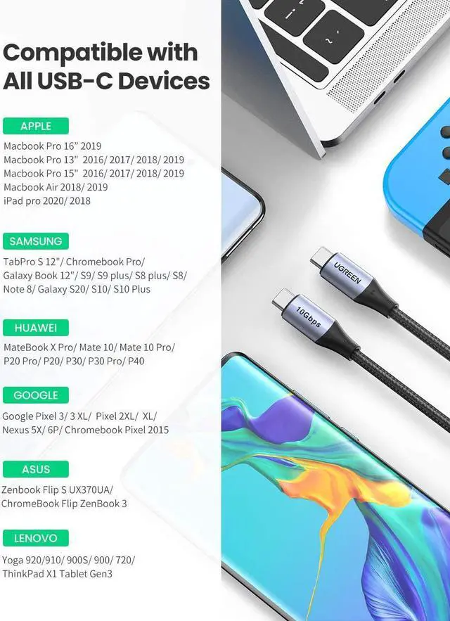 Alt view image 7 of 7 - UGREEN USB-C to USB-C Cable 100W Power Delivery USB C 3.1 Gen 2 10Gbps 4K Video Compatible with MacBook Pro Air iPad Pro 2020 Chromebook Samsung Galaxy S20 S10 Pixel 4XL PS5 Nintendo Switch 3ft