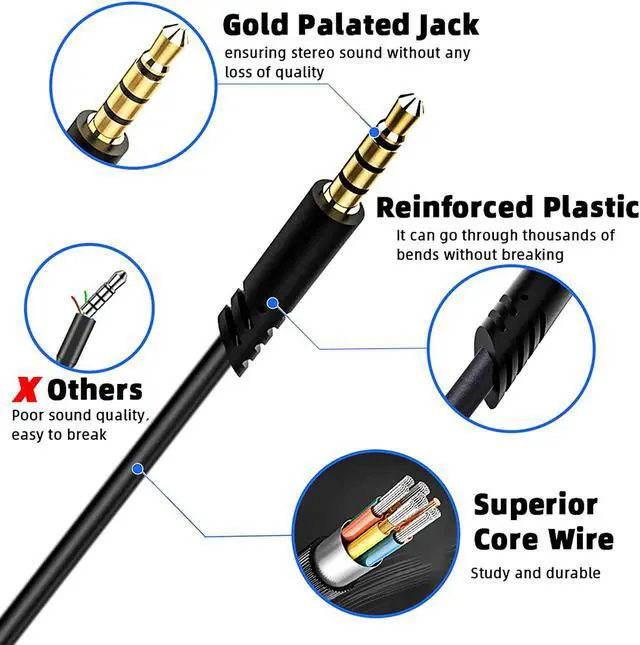 Alt view image 4 of 7 - A10 A40 Replacement Cable, 2.0M Astro A40TR Cable Cord for Astro A10/A40 Gaming Headsets Xbox One Ps4 Controller Headphone Audio Extension Cable 6.5 Feet Black (Volume Control Function)