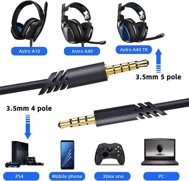 Alt view image 3 of 7 - A10 A40 Replacement Cable, 2.0M Astro A40TR Cable Cord for Astro A10/A40 Gaming Headsets Xbox One Ps4 Controller Headphone Audio Extension Cable 6.5 Feet Black (Volume Control Function)