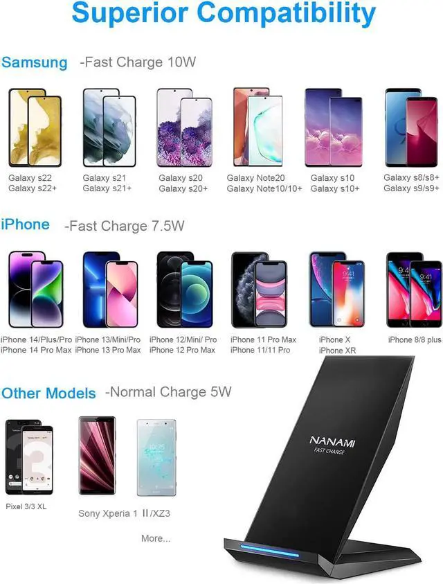 Alt view image 3 of 6 - Fast Wireless Charger Qi Certified Wireless Charging Stand Compatible iPhone 14/13/12/SE 2020/11/XS Max/XR/X/8 Plus Samsung Galaxy S23/S22/S21/S20/S10/S9/Note 20 Ultra/10 and Qi-Enabled Phone