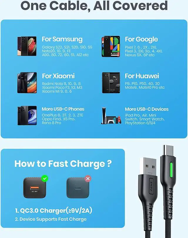 Alt view image 6 of 7 - INIU USB C Cable, [5 Pack 3.1A] QC 3.0 Fast Charging USB Type C Cable, (1.6+3.3+3.3+6.6+6.6ft) Nylon Braided Phone Charger USB-C Cord for Samsung Galaxy S21 S20 S10 Plus Note 10 LG Google Pixel etc