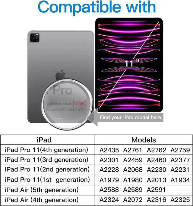 Alt view image 2 of 7 - Screen Protector for iPad Pro 11-Inch (2022/2021/2020/2018 Model) iPad Air 5/4 2022/2020 10.9-Inch Face ID Compatible Tempered Glass Film 1-Pack