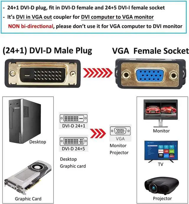 Alt view image 3 of 7 - DTECH DVI to VGA Adapter DVI-D Male to VGA Female Converter 1080P Video Connector 24+1 Pin for Monitor Computer Projector