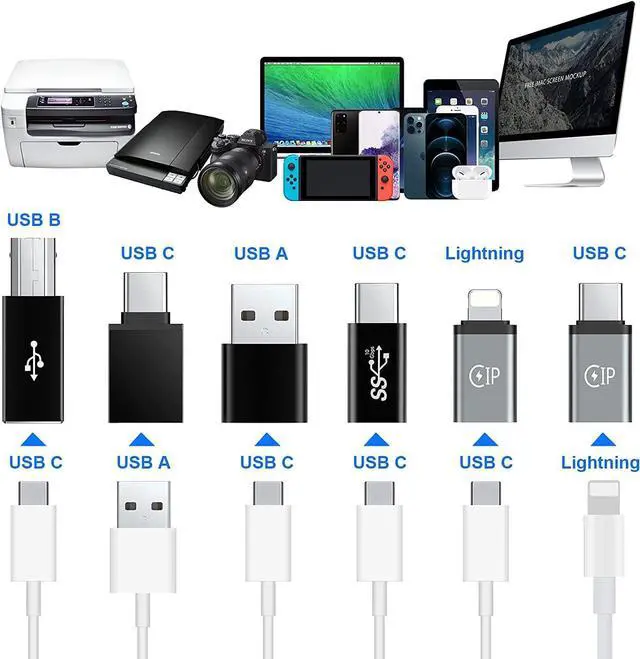 Alt view image 2 of 7 - USB to USB C Adapter Type C Female to USB Male Type C Male to Type C Female OTG Converter USB C Female to Lightning Male Adapter USB B Convert MIDI Connector for Printer MIDI Electric Piano Laptop PC
