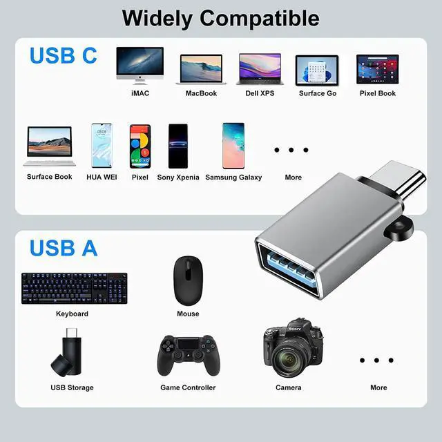 Alt view image 2 of 7 - USB C to USB Adapter 8 Pack USBC to USB Adapter USB C Male to USB Female Adapter USB-C to USB Adapter USB to USB C Adapter for iPhone 15 MacBook Pro/Air iPad Pro Galaxy S20-S23 and More Grey