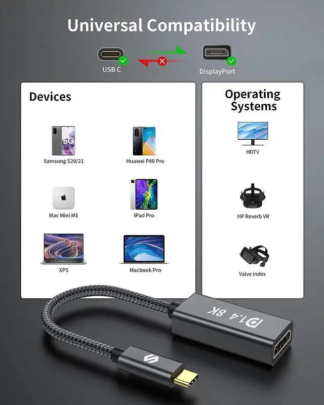 Alt view image 7 of 7 - Silkland USB C to DisplayPort 1.4 Adapter [8K@60Hz, 4K@144Hz 120Hz, 2K@240Hz], 5K Type C to DP 1.4 HDR, Thunderbolt 4/3 to Display Port Compatible with Reverb G2, Valve Index, MacBook Pro, Dell XPS