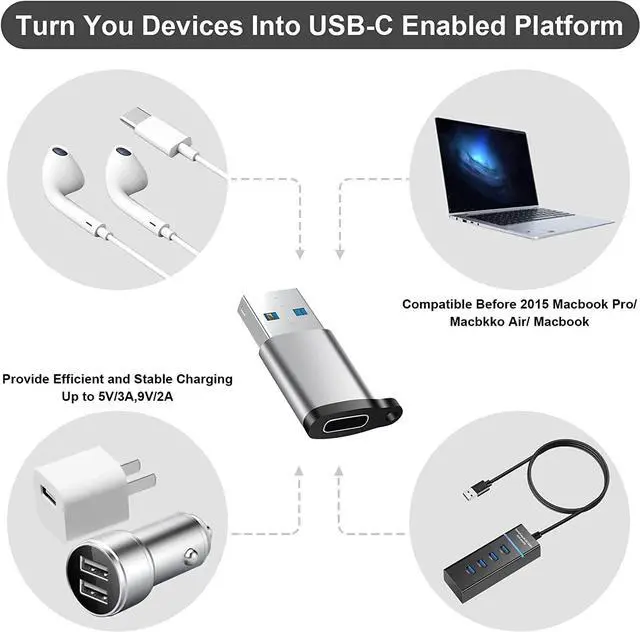 Alt view image 2 of 7 - USB to USB C Adapter 6 Pack,USB C to USB Adapter,USB C Female to USB Male Adapter,USB A to USB C,USB C Charger Converter Compatible with iPhone 14/13 Pro,MacBook Pro,Samsung Galaxy S21/S20 etc,Grey