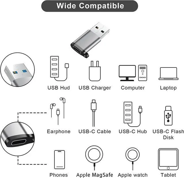 Alt view image 3 of 7 - USB to USB C Adapter 6 Pack,USB C to USB Adapter,USB C Female to USB Male Adapter,USB A to USB C,USB C Charger Converter Compatible with iPhone 14/13 Pro,MacBook Pro,Samsung Galaxy S21/S20 etc,Grey
